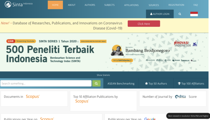 UI Terproduktif Hasilkan Publikasi Ilmiah