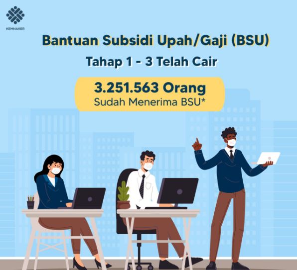 Bsu Telah Tersalurkan Ke 3 25 Juta Penerima