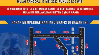 Berlaku Mulai Pekan Depan, Berikut Rekayasa Lalu Lintas Selama Pembangunan Underpass Dewi Sartika